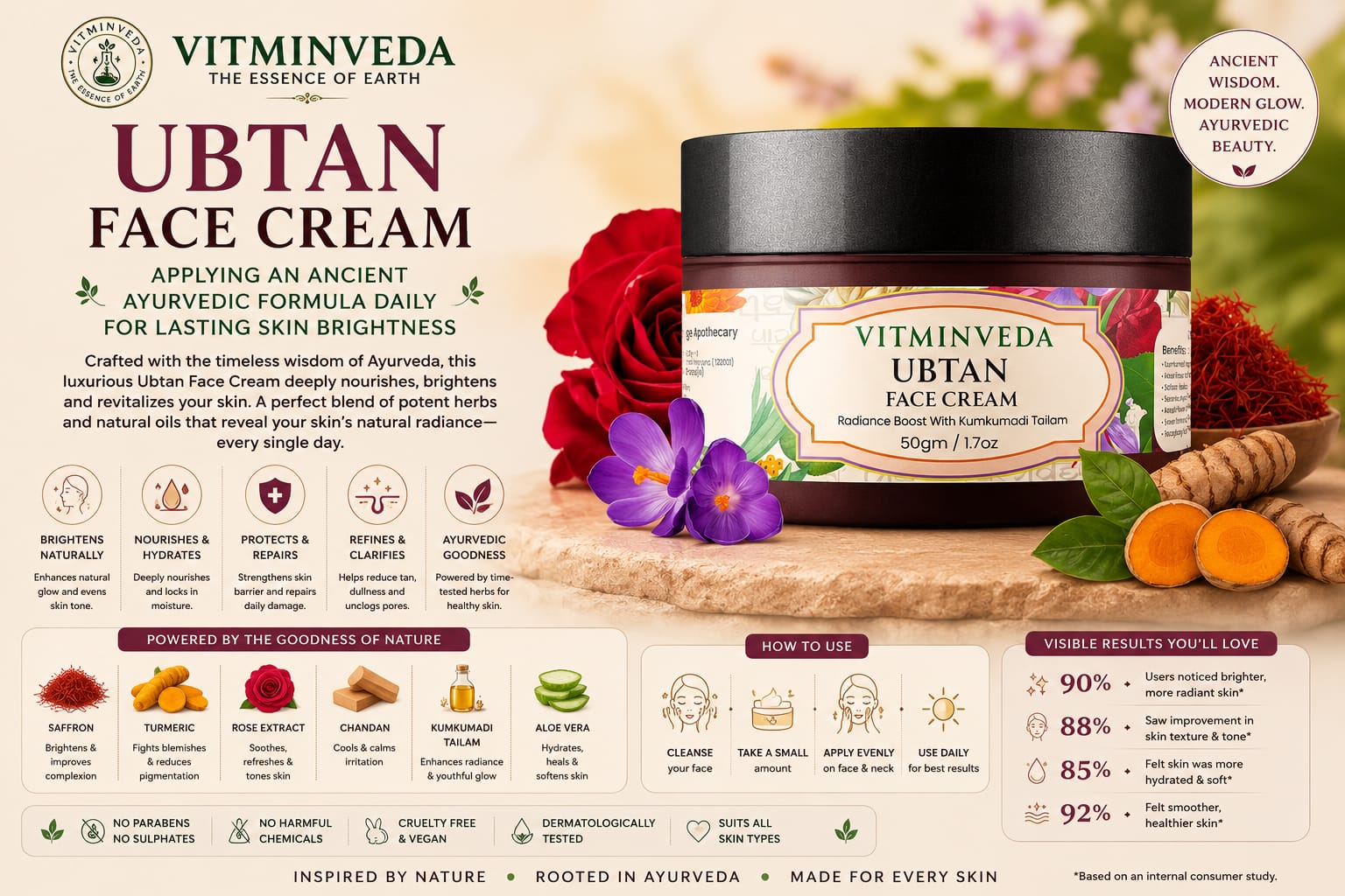 Ubtan Face Cream - 50g - Natural Ayurvedic Skincare | VITMINVEDA