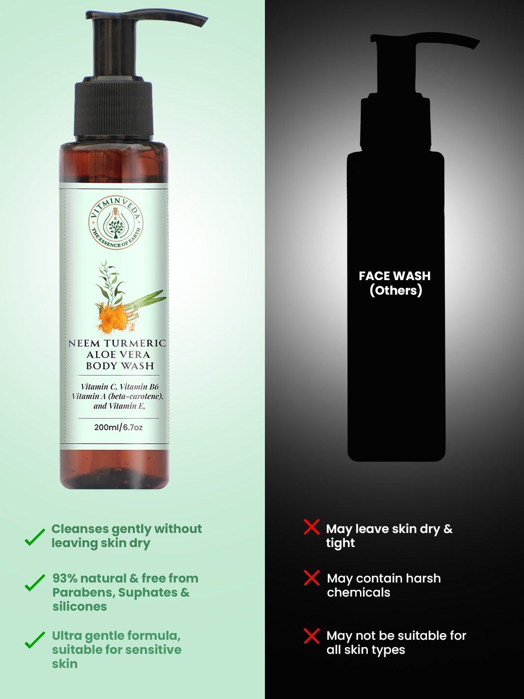 Neem Turmeric Aloe Vera Body Wash 200ml — View 3