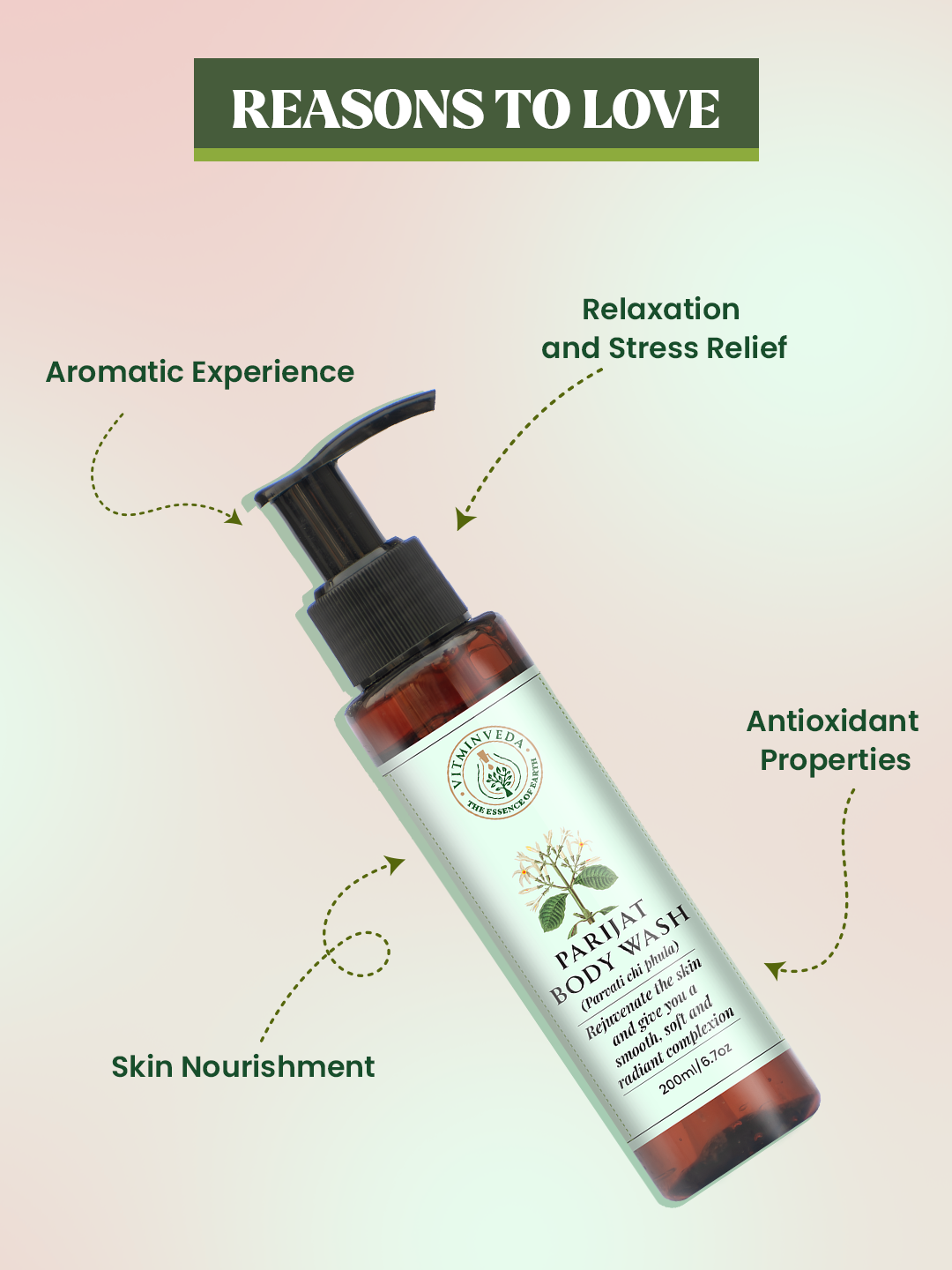 Parijat Body Wash 200ml — View 2