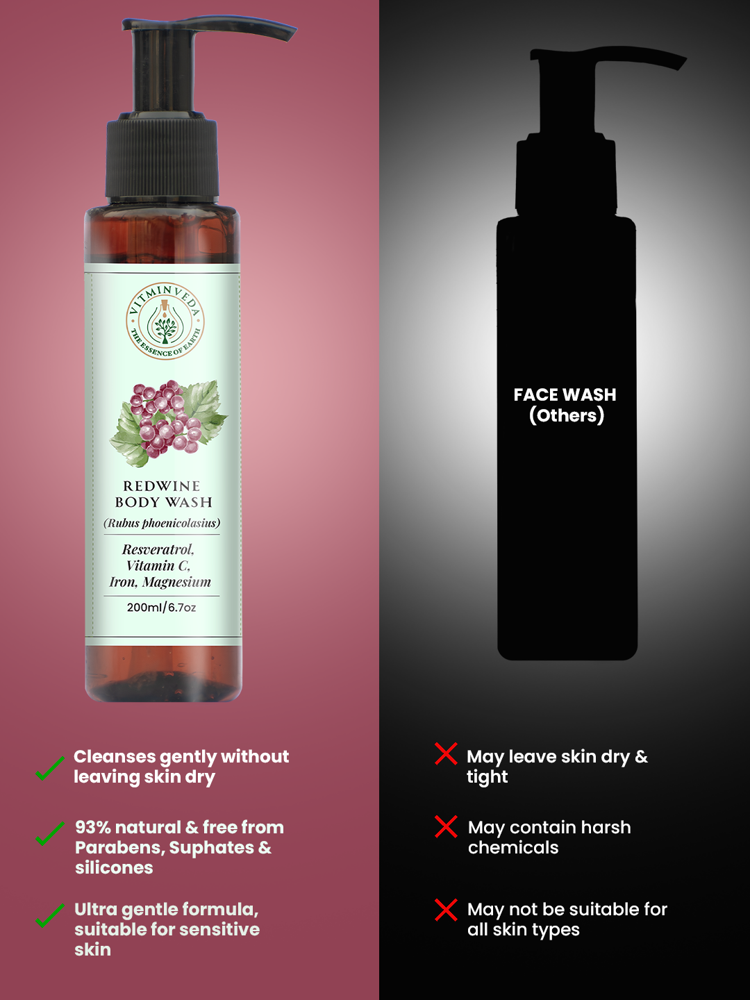 Red Wine Body Wash 200ml — View 3