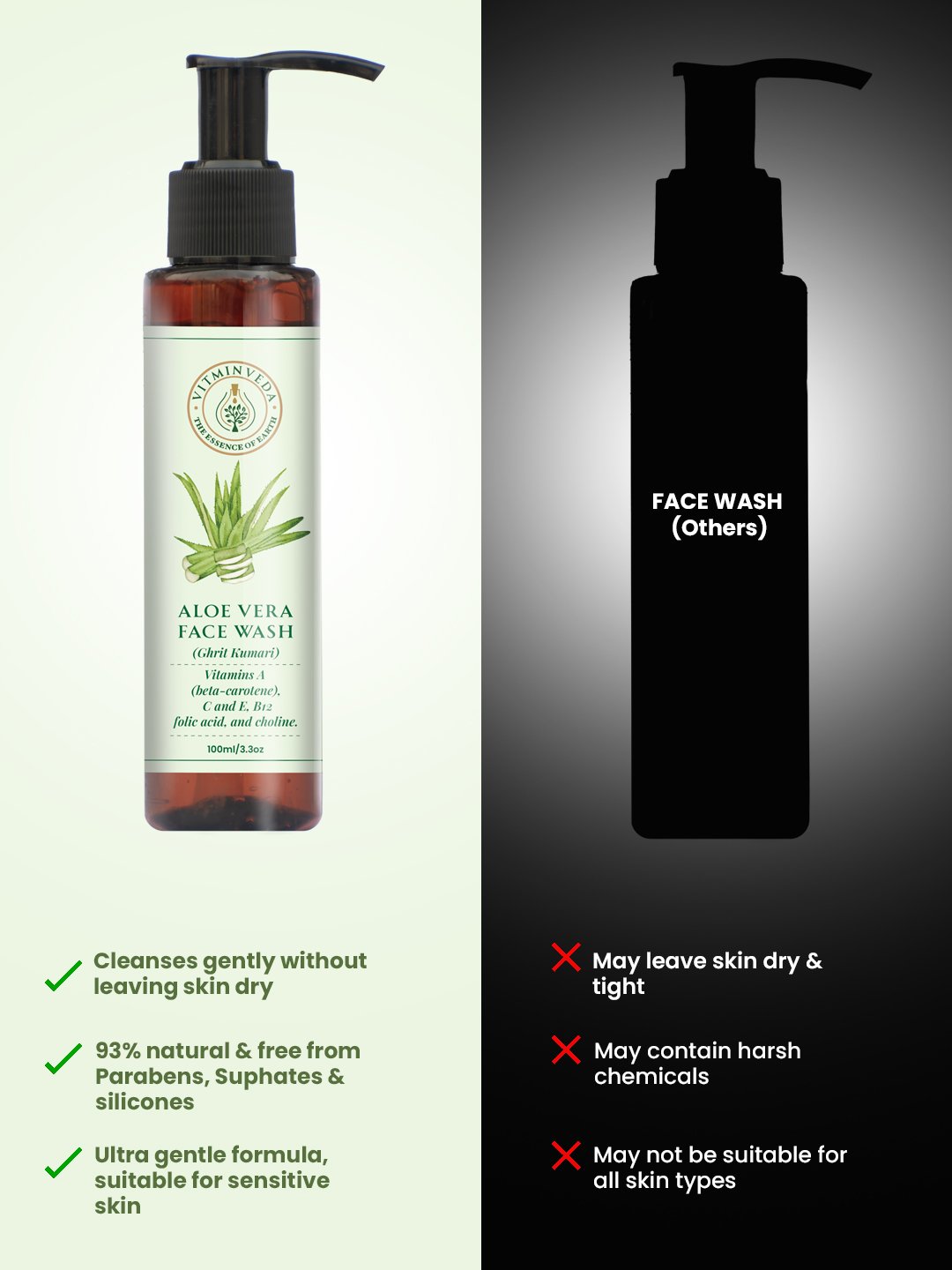 Natural Aloe Vera Face Wash 100ml — View 3