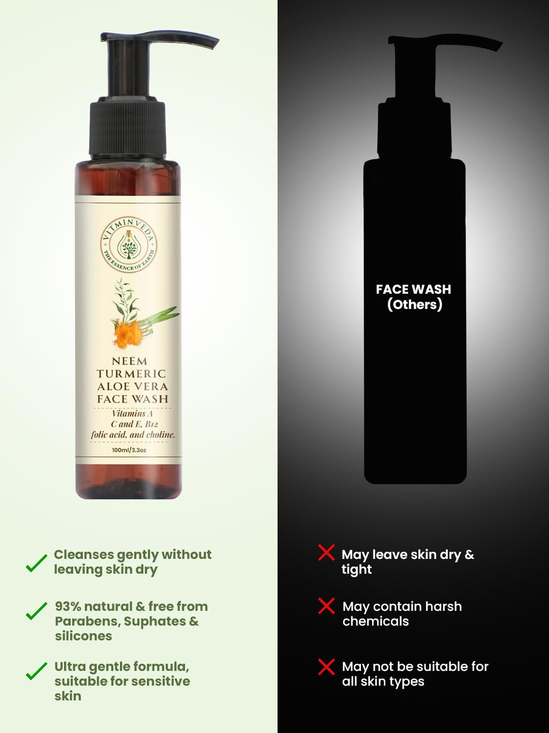 Natural Neem Turmeric Aloe Vera Face Wash 100ml — View 2