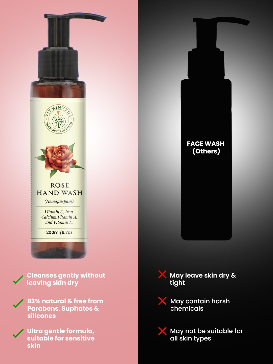 Rose Hand Wash 200ml — View 5