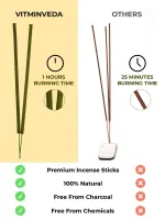 Berry Blast Incense Stick — View 13