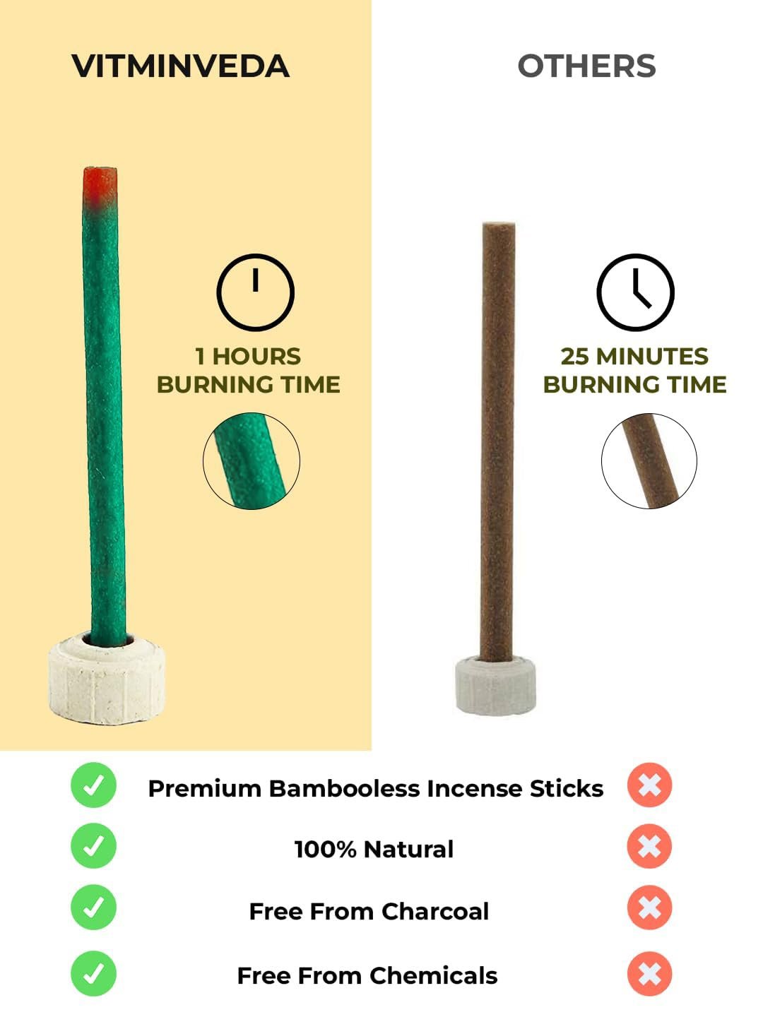 Lavender Bambooless Incense Stick — View 3