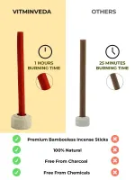 Sandal Saffron Bambooless Incense Stick — View 12