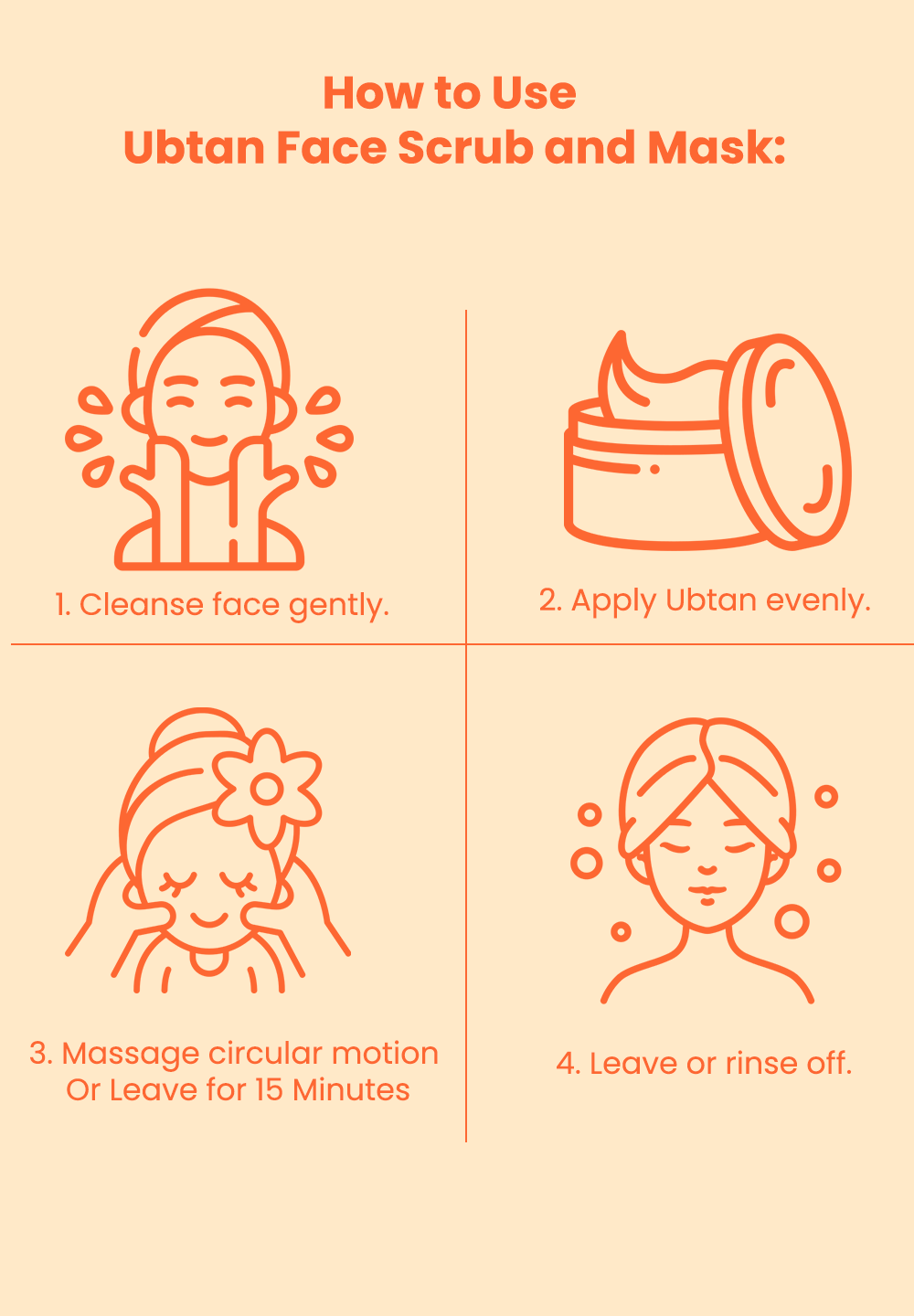 Ubtan Face Pack Scrub &amp;amp;amp; Mask — View 4