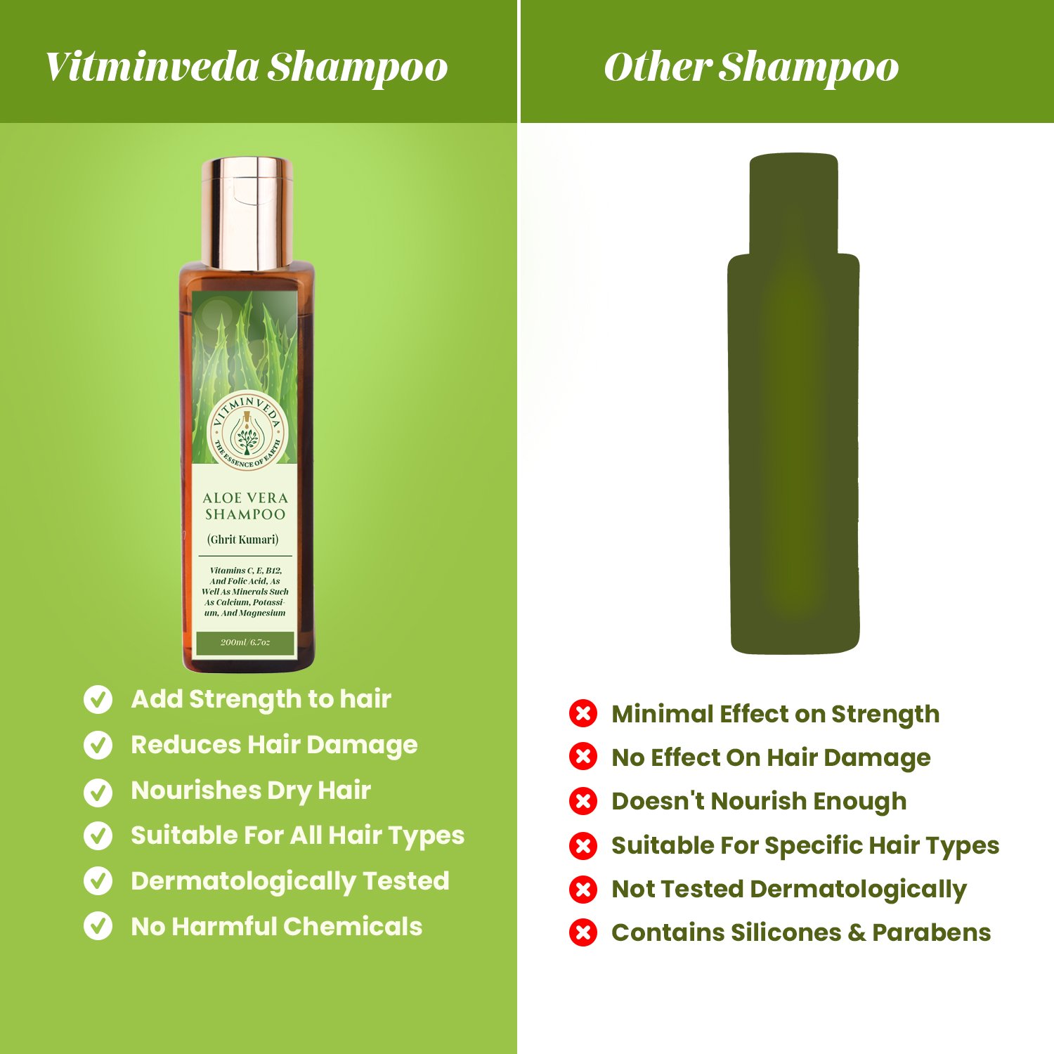 Aloe Vera Shampoo - 200ml — View 2