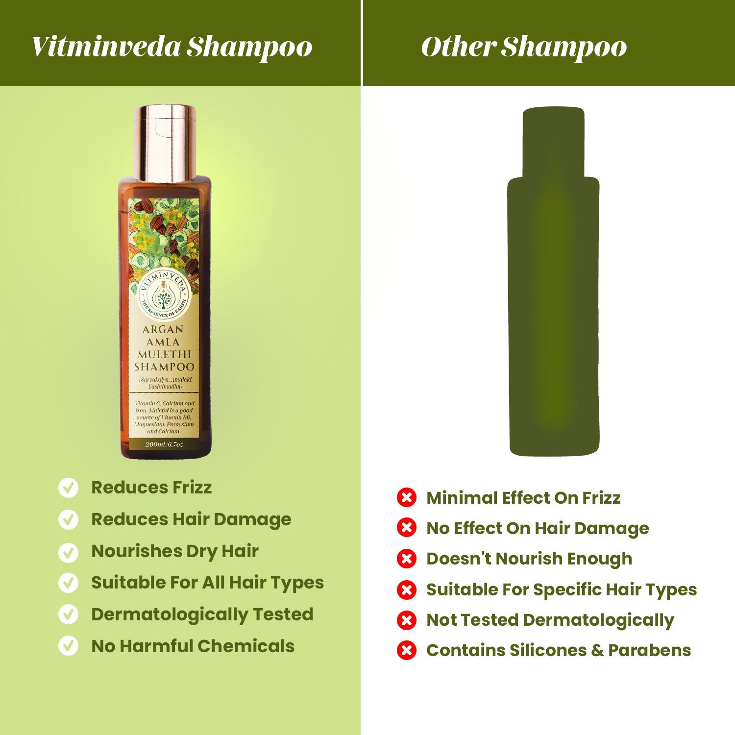 Moroccan Argan Oil Shampoo - 200ml — View 2