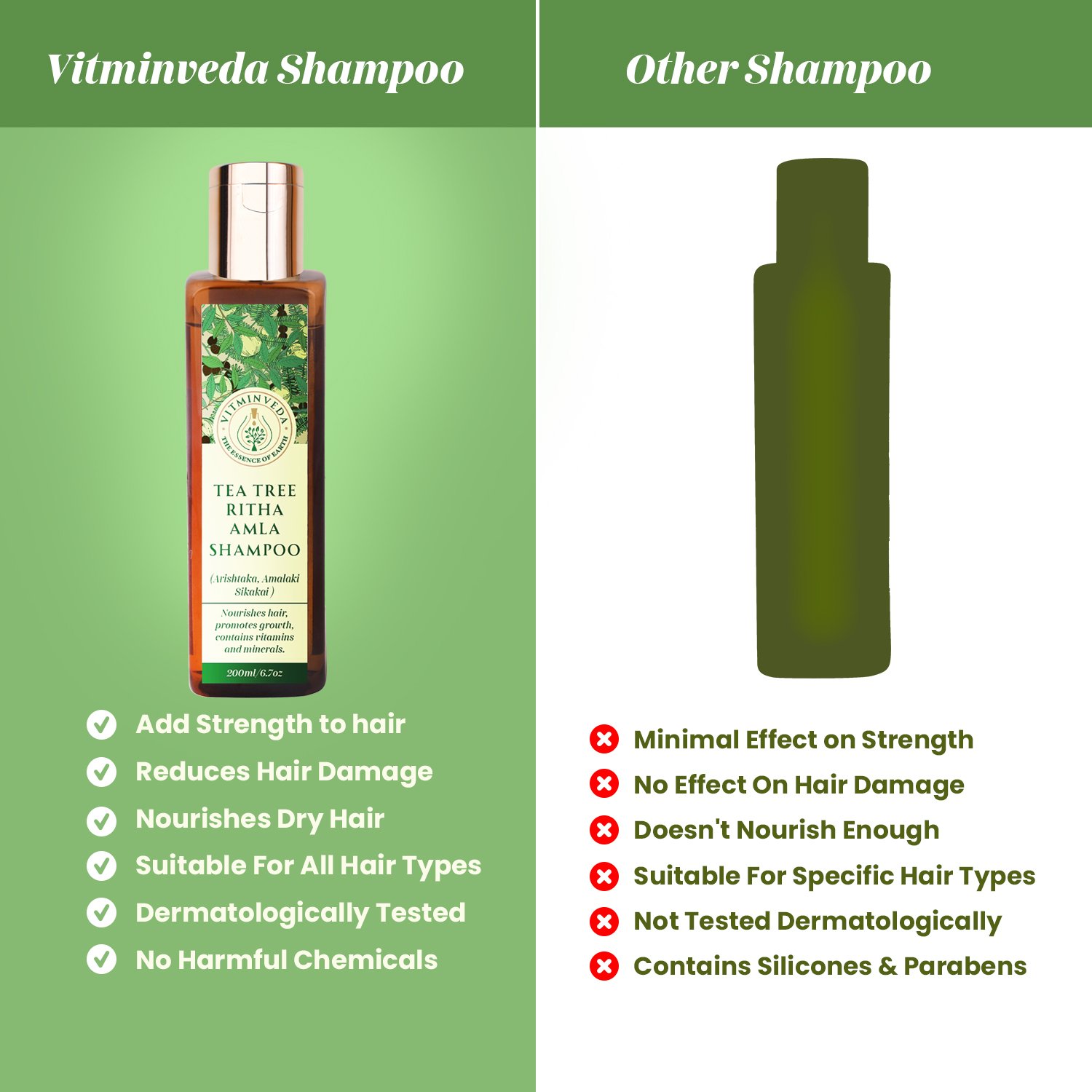 Tea Tree Ritha Amla Shampoo 200ml — View 2