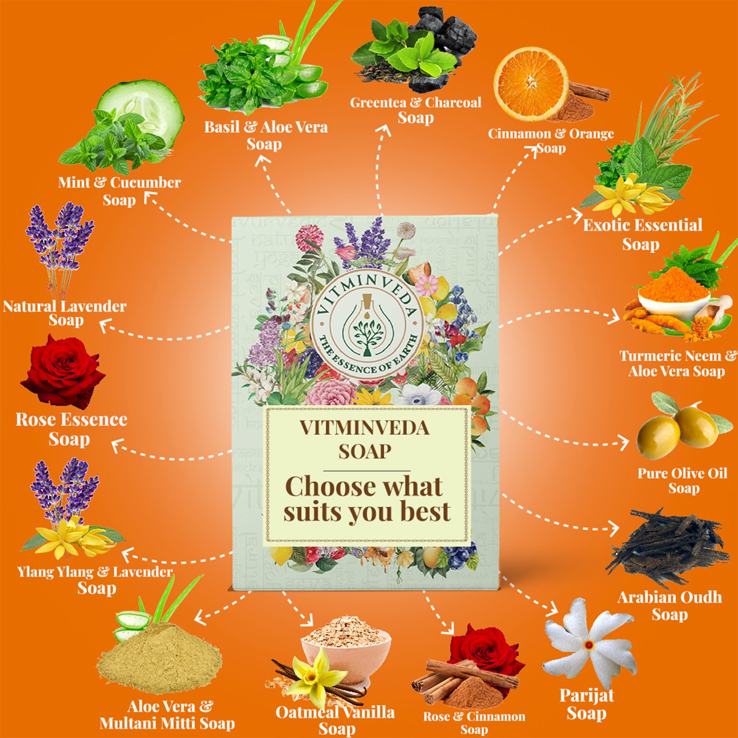 Natural Soap Combo Pack of 3 | Olive Oil, Rose Petals and Cinnamon Orange — View 5